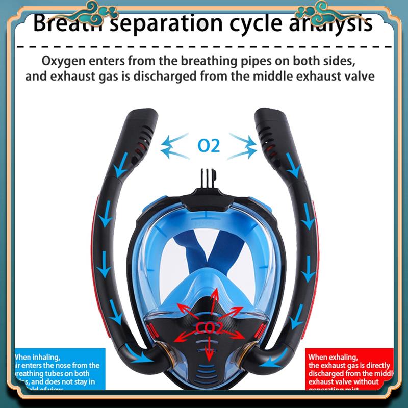 Snorkel Set - Latest Snorkeling Mask Double Tube Silicone